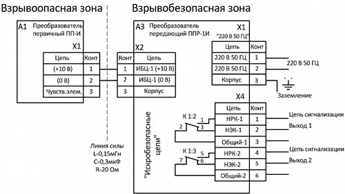 Рис. 2. Схема подключения одноканального сиг­нализатора (взрывозащищенное исполнение)